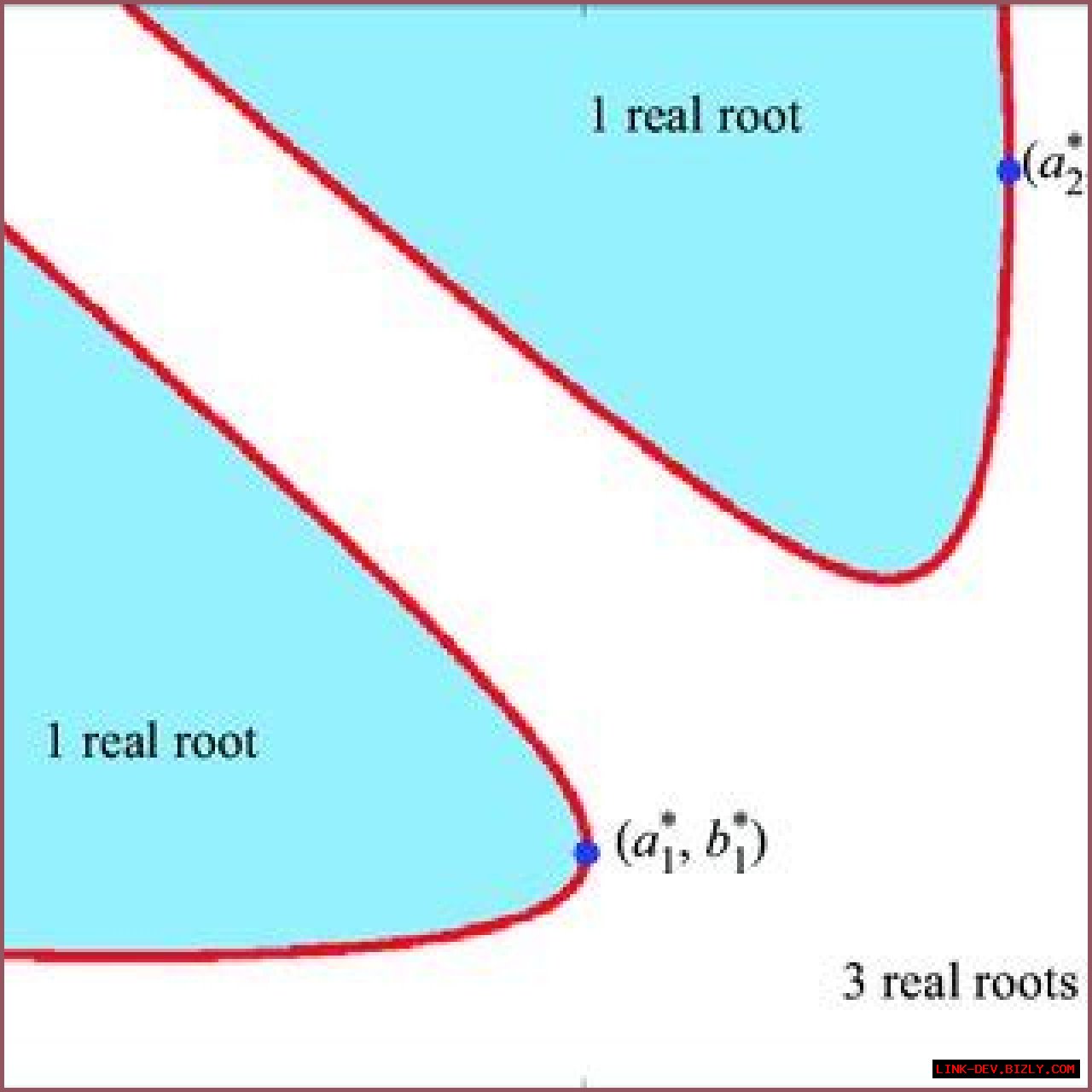 Is 'Plane' Rooted In Reality?